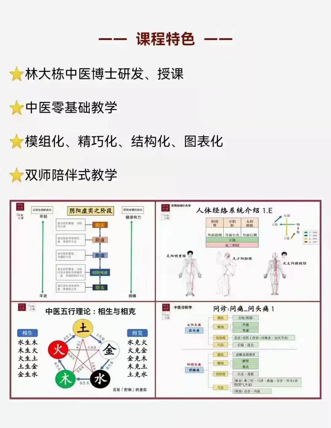 林大栋 国民中医必修课(图3)