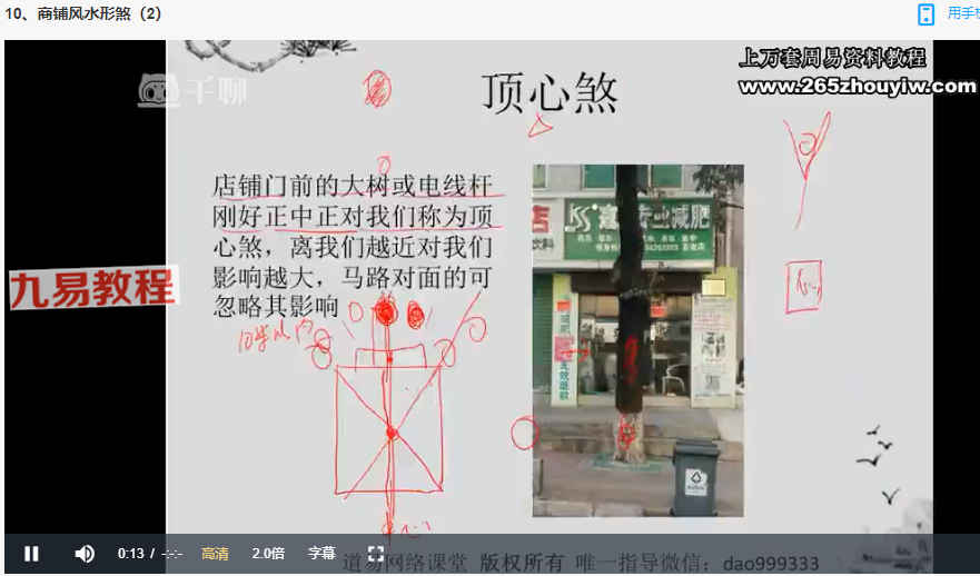 归零居士商铺门店商业风水课程视频23集 百度云下载！(图5)