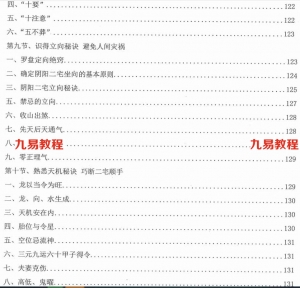 朱氏阴阳宅风水详论风水穴砂水向，170多页，清晰电子版.(图9)